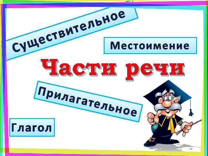 Су ств ще ел ит ое ьн Местоимение Части речи Прил Глагол агате льно