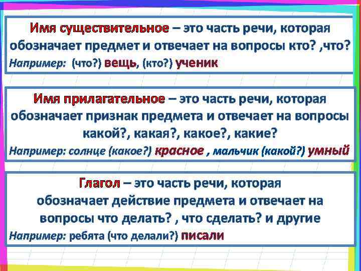 Имя существительное – это часть речи, которая обозначает предмет и отвечает на вопросы кто?