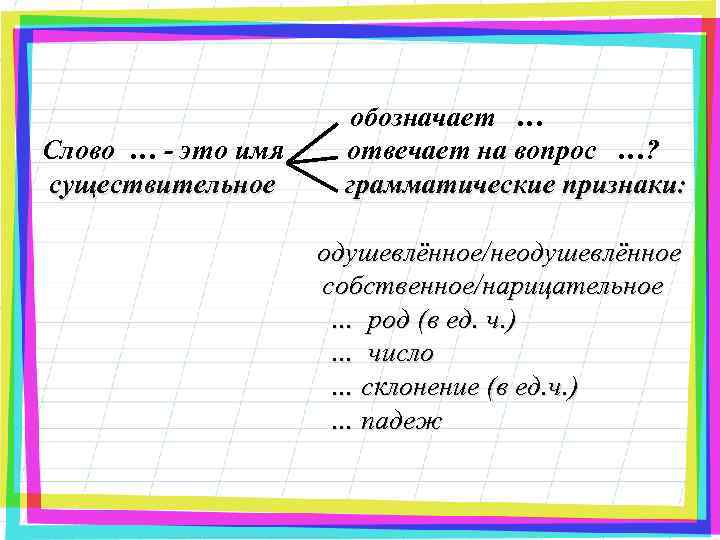 Слово … - это имя существительное обозначает … отвечает на вопрос …? грамматические признаки: