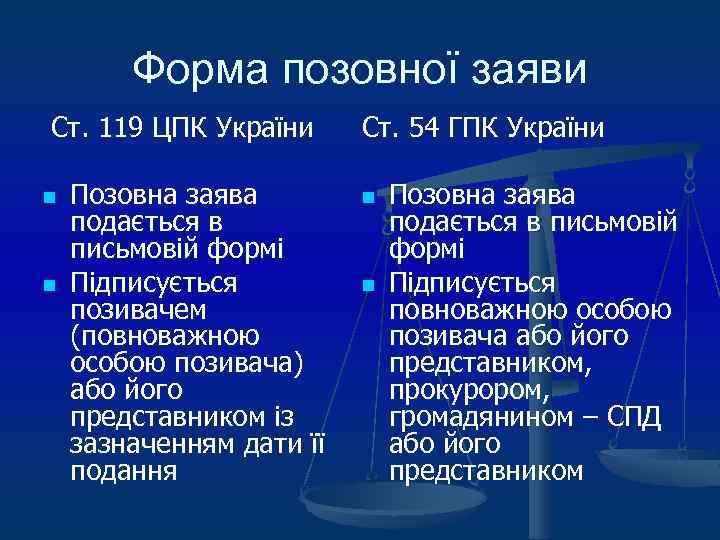 Форма позовної заяви Ст. 119 ЦПК України n n Позовна заява подається в письмовій