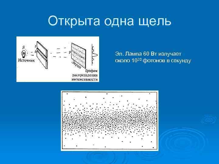 Открыта одна щель Эл. Лампа 60 Вт излучает около 1020 фотонов в секунду 