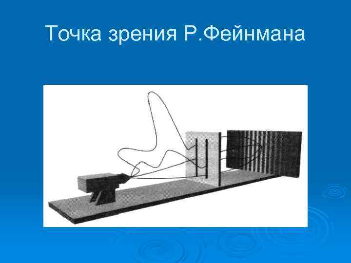 Точка зрения Р. Фейнмана 