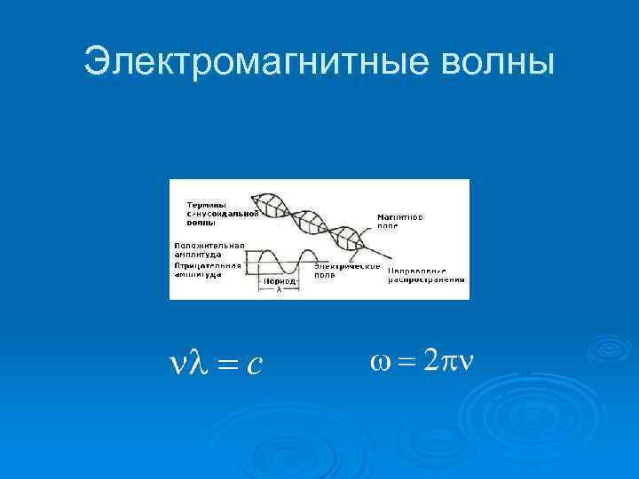 Электромагнитные волны 