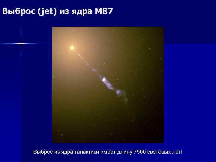 Выброс (jet) из ядра М 87 Выброс из ядра галактики имеет длину 7500 световых