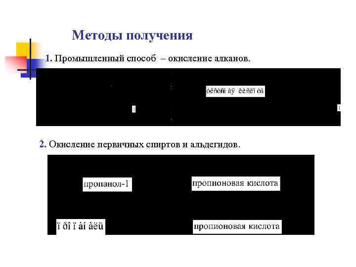 Методы получения 1. Промышленный способ – окисление алканов. 2. Окисление первичных спиртов и альдегидов.