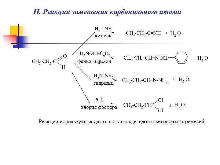 II. Реакции замещения карбонильного атома Реакции используются для очистки альдегидов и кетонов от примесей