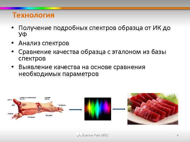 Технология • Получение подробных спектров образца от ИК до УФ • Анализ спектров •