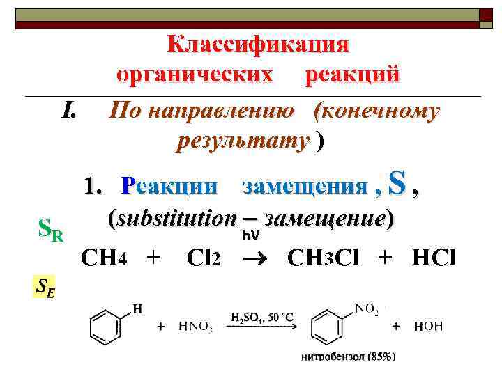 Дайте классификацию реакциям