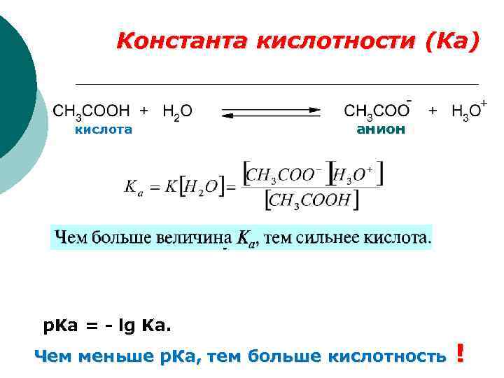 Константы кислотности кислот