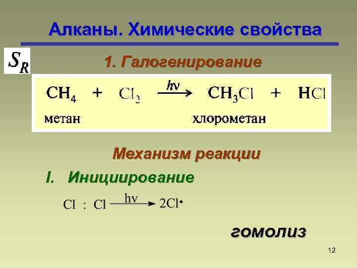 Алканы. Химические свойства 1. Галогенирование Механизм реакции I. Инициирование гомолиз 12 