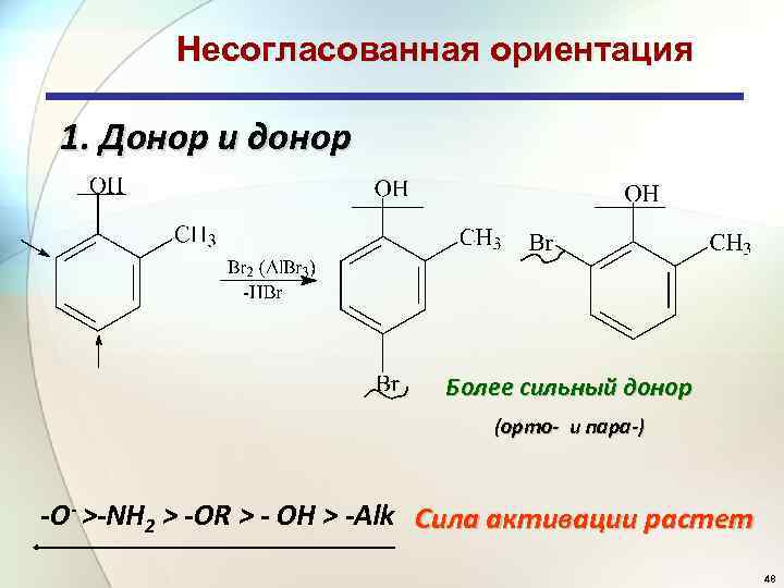 Несогласованная ориентация 1. Донор и донор Более сильный донор (орто- и пара-) -O- >-NH