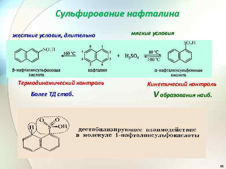 Сульфирование нафталина жесткие условия, длительно Термодинамический контроль Более ТД стаб. мягкие условия Кинетический контроль