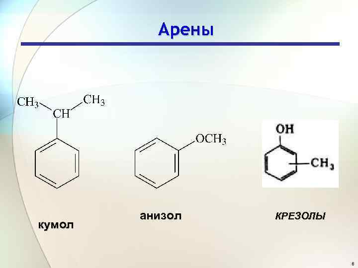 Арены кумол анизол КРЕЗОЛЫ 8 