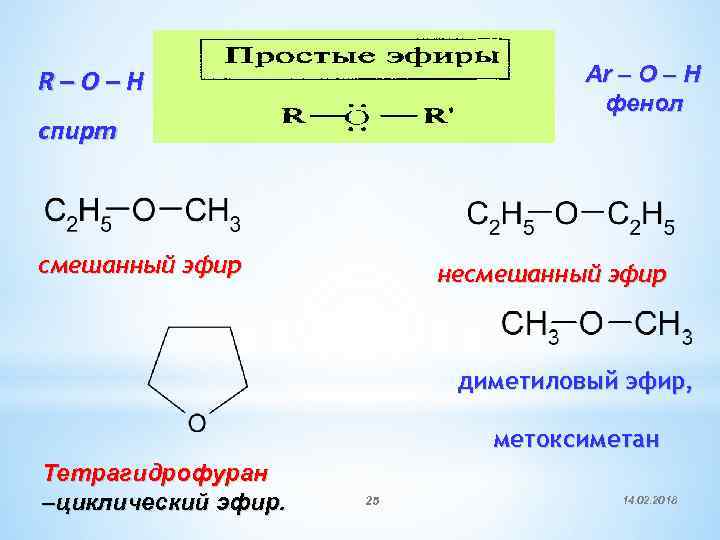 Смешанный эфир. Циклические простые эфиры. Эфиры фенола. Простые эфиры с 4 атомами углерода.