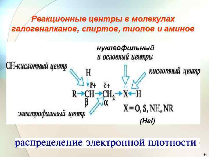 Реакционные центры в молекулах галогеналканов, спиртов, тиолов и аминов нуклеофильный (Hal) 38 