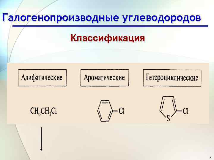 Галогенопроизводные углеводородов Классификация 4 