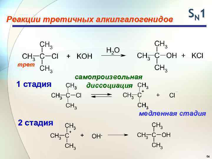 Реакции третичных алкилгалогенидов SN 1 трет 1 стадия самопроизвольная диссоциация медленная стадия 2 стадия