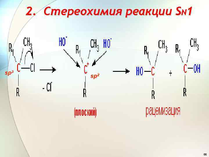 2. Cтереохимия реакции SN 1 sp 3 sp 2 - 55 