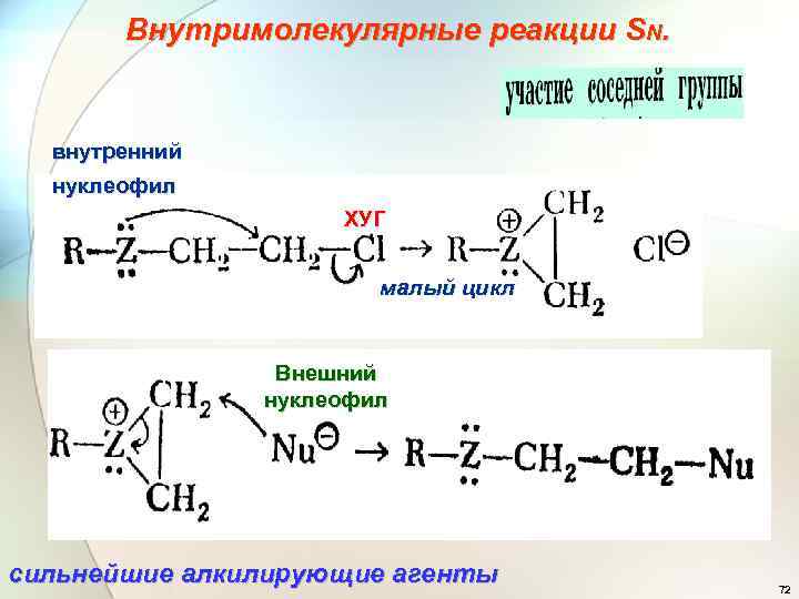 Внутримолекулярные реакции SN. внутренний нуклеофил ХУГ малый цикл Внешний нуклеофил сильнейшие алкилирующие агенты 72