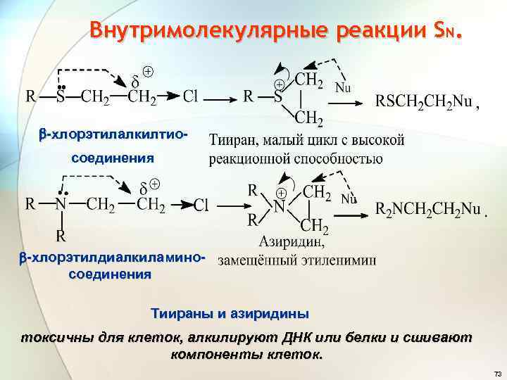 Внутримолекулярные реакции SN. -хлорэтилалкилтио- соединения -хлорэтилдиалкиламиносоединения Тиираны и азиридины токсичны для клеток, алкилируют ДНК