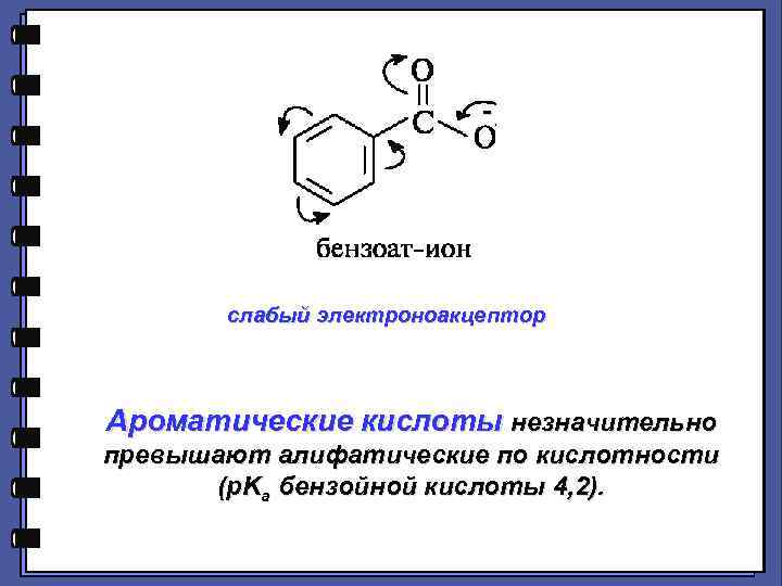 Бензойная кислота схема