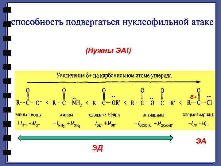 (Нужны ЭА!) ЭД δ+ ЭА 