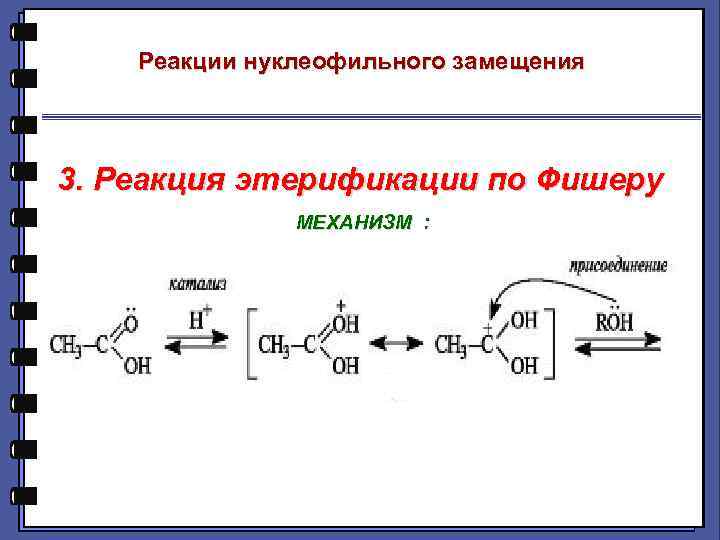 Схема нуклеофильного замещения