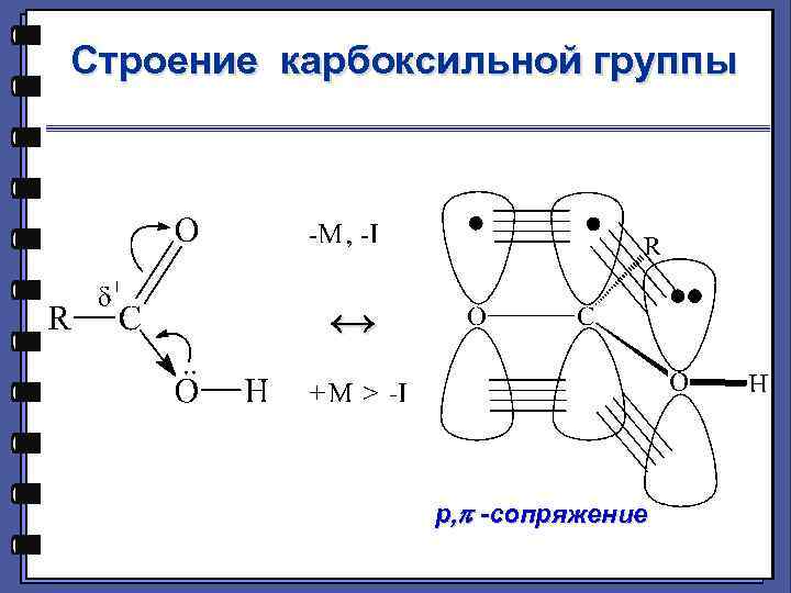 Строение карбоксильной группы ↔ р, -сопряжение 