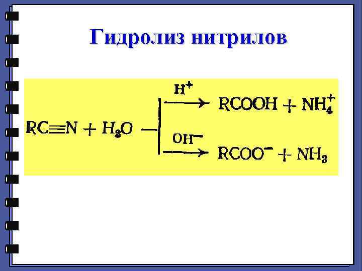 Гидролиз нитрилов 