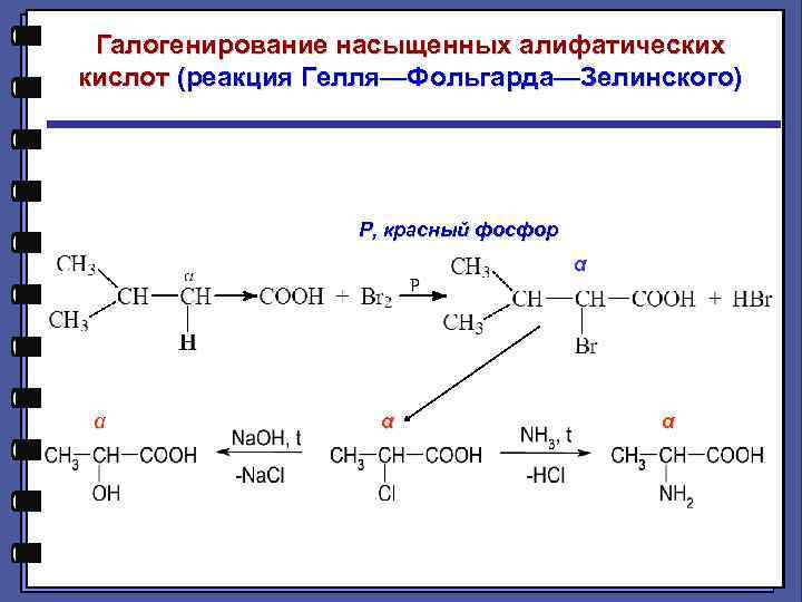 Схема реакции нуклеофильного замещения