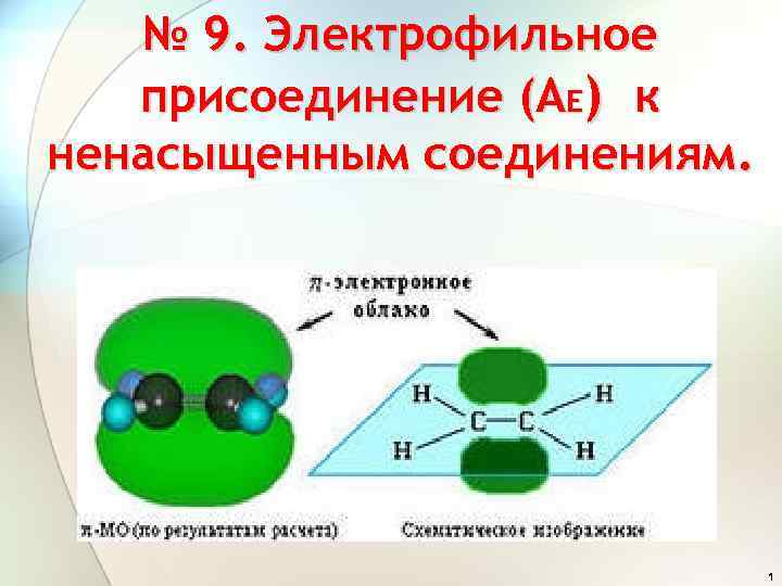 № 9. Электрофильное присоединение (АЕ) к ненасыщенным соединениям. 1 