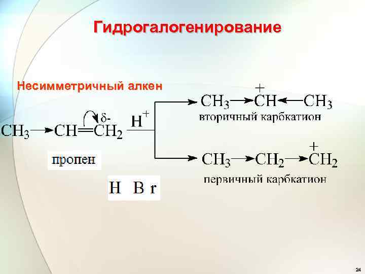 Реакция гидрогалогенирования характерна