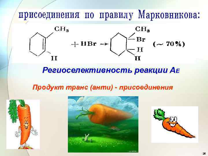 Реакции по правилу марковникова