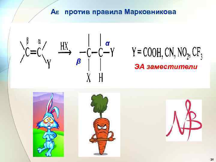 АЕ против правила Марковникова α β ЭА заместители 28 