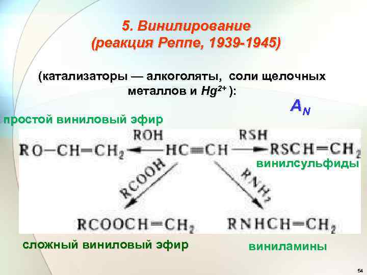 5. Винилирование (реакция Реппе, 1939 -1945) (катализаторы — алкоголяты, соли щелочных металлов и Hg