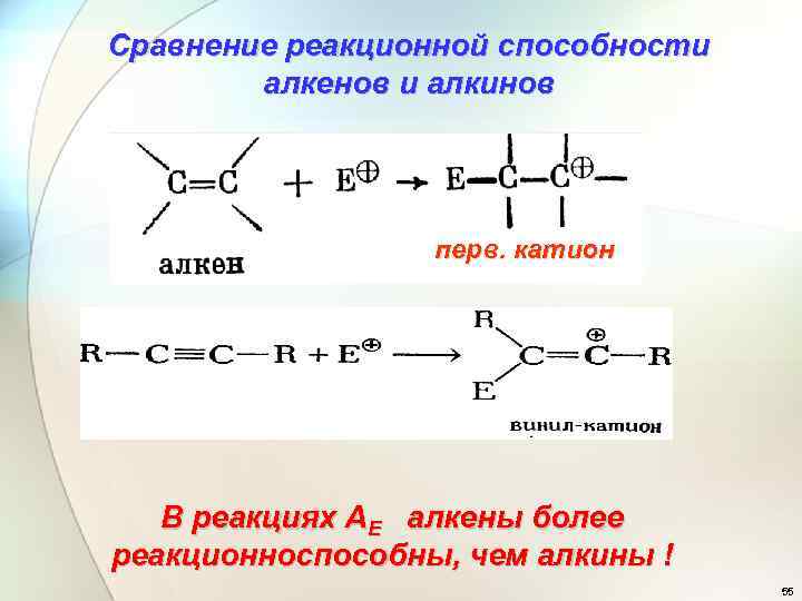 Алкины связь. Электрофильное присоединение к ненасыщенным соединениям. Реакционная способность в реакциях электрофильного присоединения. Электрофильное присоединение Алкины. Сравнение реакционной способности алкинов и алкенов.