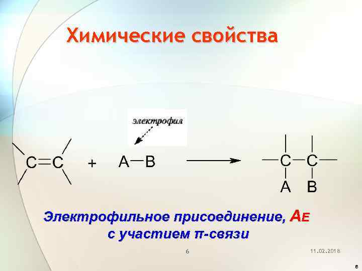 Присоединение связь