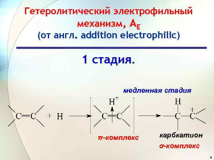 Гетеролитический электрофильный механизм, АE (от англ. addition electrophilic) 1 стадия. медленная стадия π-комплекс карбкатион