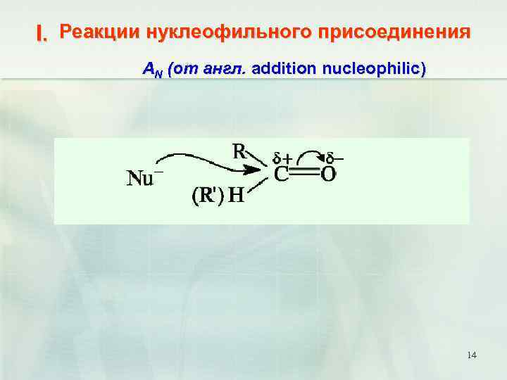 I. Реакции нуклеофильного присоединения АN (от англ. addition nucleophilic) 14 