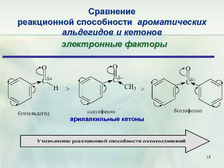 Проект альдегиды и кетоны