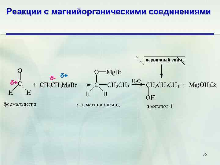 Реакции с магнийорганическими соединениями δ+ δ- δ+ 36 