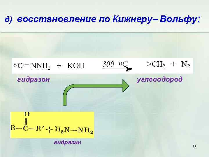 Реакция кижнера вольфа