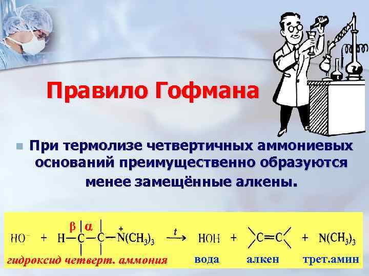 Правило Гофмана n При термолизе четвертичных аммониевых оснований преимущественно образуются менее замещённые алкены. β