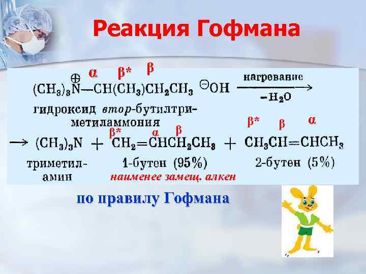 Реакция Гофмана α β* β β* α β наименее замещ. алкен по правилу Гофмана
