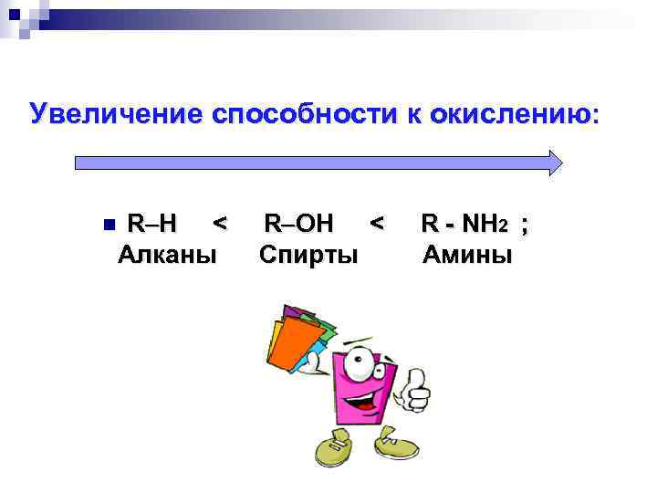 Увеличение способности к окислению: n R H < Алканы R OH < Спирты R