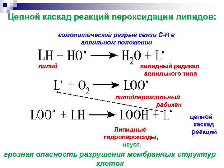 Реакция связи