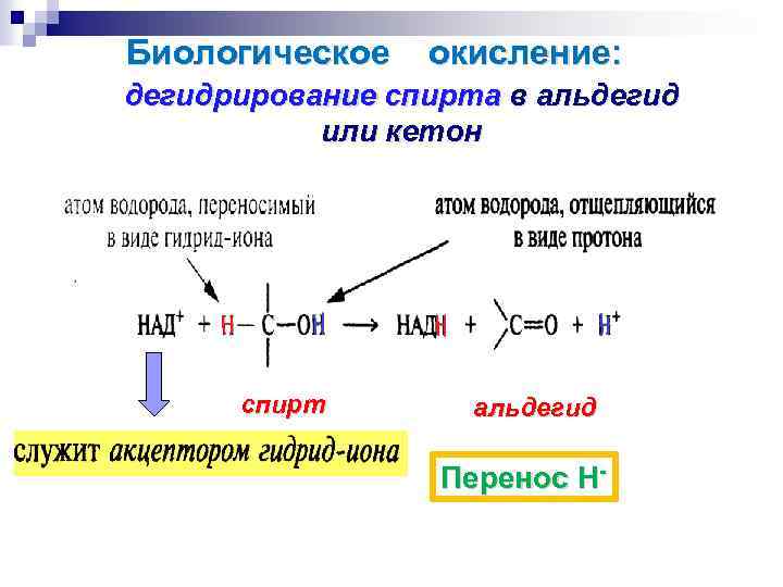 Какой процесс окисление или восстановление отражает схема n 1 4e n 5