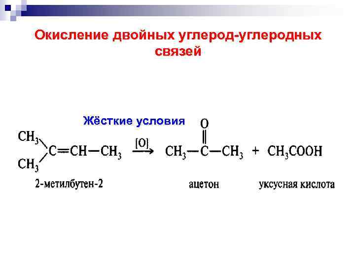 Схема строения иона углерода со степенью окисления