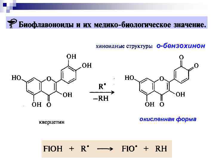 Схема процесса восстановления n 5 n 2