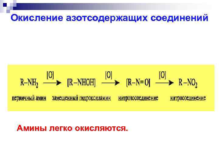 Окисление азотсодержащих соединений Амины легко окисляются. 